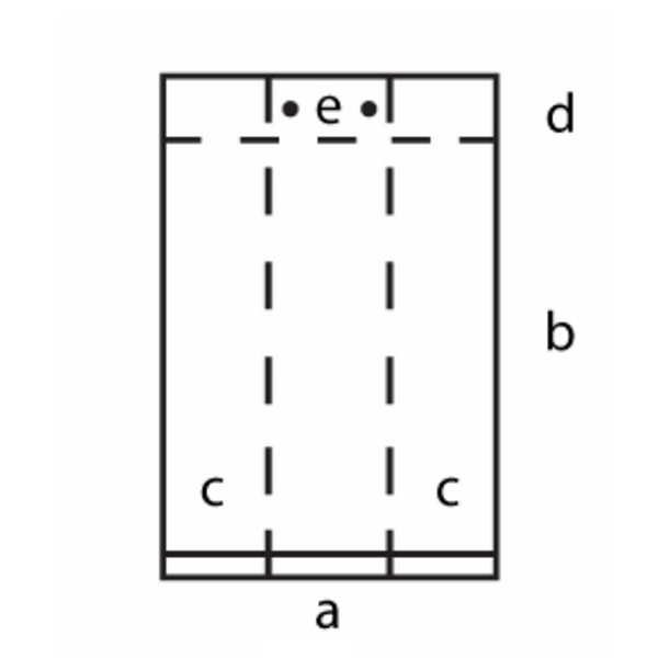 Bag diagram with labels a, b, c, d, e